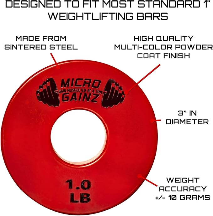 Micro Gainz Standard 1-Inch Center Hole Fractional 2 Pcs Color Weight Plates, Choose (.25LB-1LB)