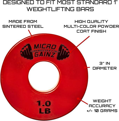Micro Gainz Standard 1-Inch Center Hole Fractional 2 Pcs Color Weight Plates, Choose (.25LB-1LB)