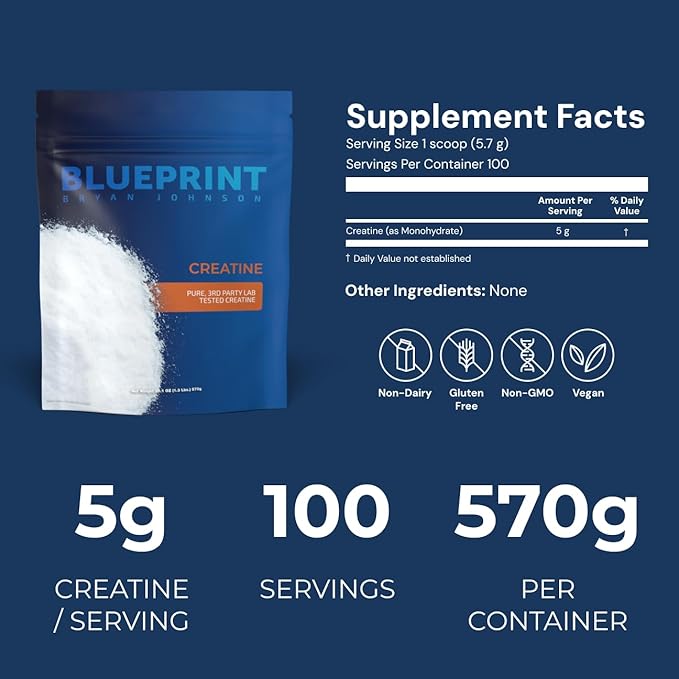 Blueprint Bryan Johnson Creatine Monohydrate Powder – Amino Acid Powder - Suppliment Supports
