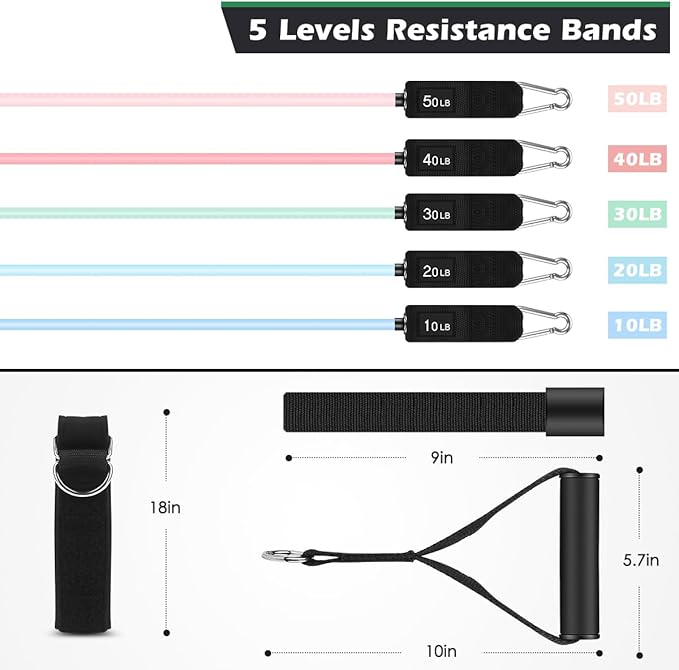 WHATAFIT Resistance Bands, Exercise Bands，Resistance Bands for Working Out, Work Out Bands with