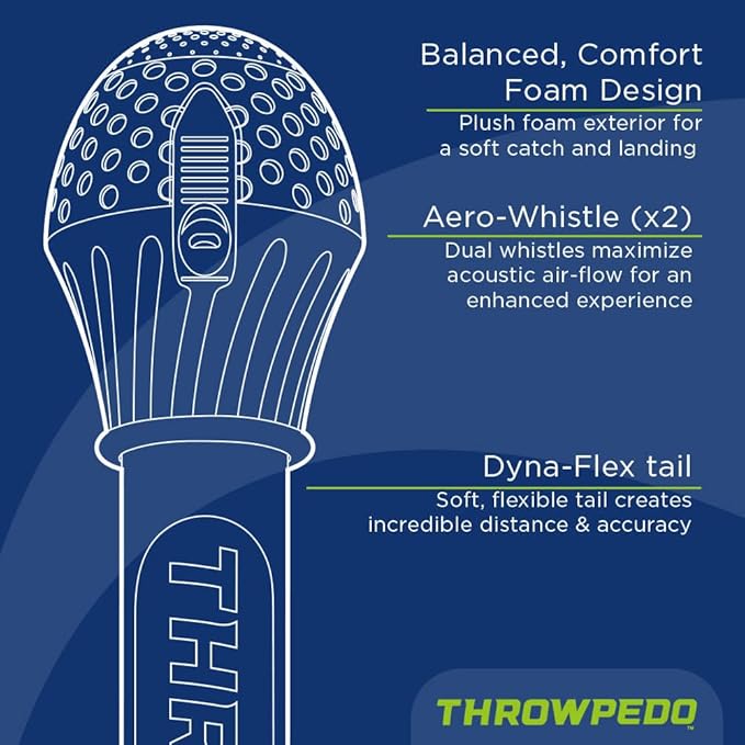 GETMOVIN SPORTS THROWPEDO - The Ultimate Long-Distance Underhand Throw and Catch Game with