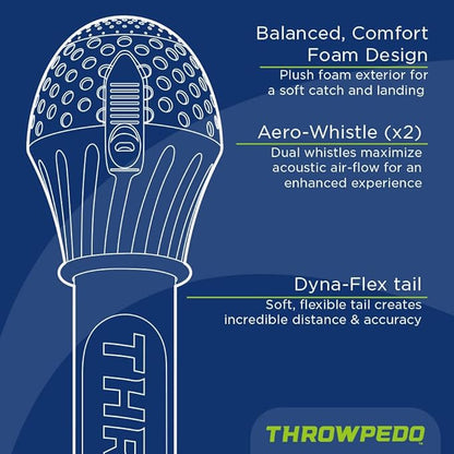 GETMOVIN SPORTS THROWPEDO - The Ultimate Long-Distance Underhand Throw and Catch Game with