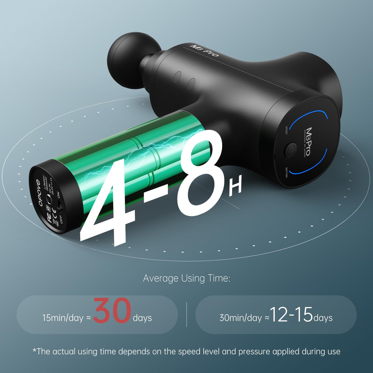 Opove M3 Pro 2 Massage Gun Deep Tissue Percussion Muscle Massager for Workout, Handheld Percussive