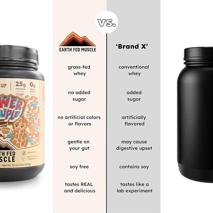 Earth Fed Muscle Power Couple Peanut Butter Chocolate Truly Grass Fed Whey Protein Isolate