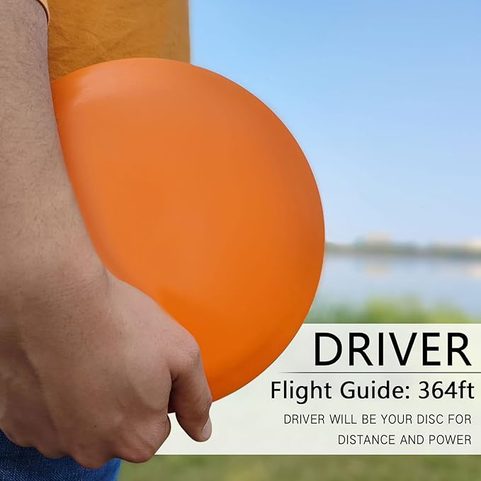 Disc Golf Set - Driver, Mid-Range and Putter Discs for Outdoor and Backyard, Comfortable Plastic, 6