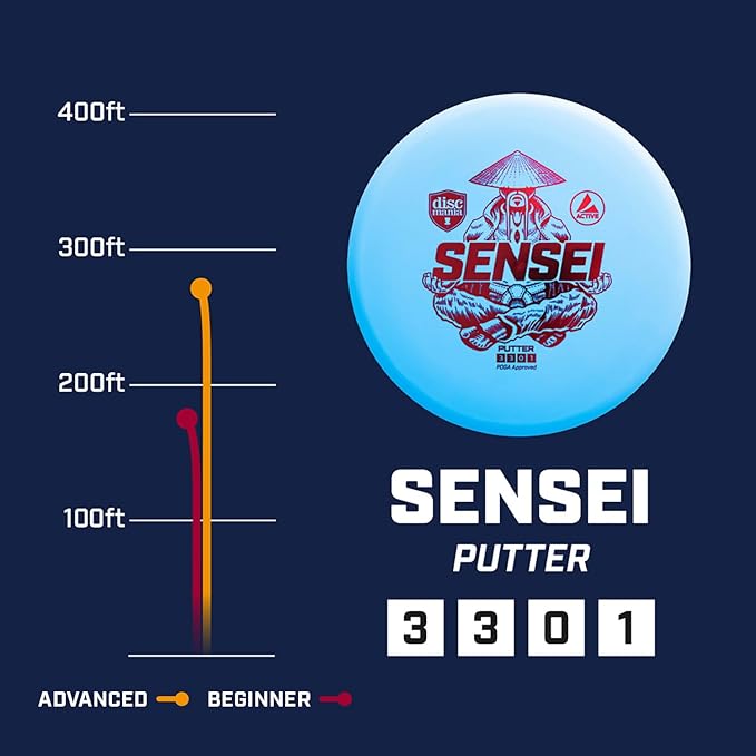 Discmania Disc Golf Set (5 Pack) | Active Premium Disc Golf Starter Set | Sensei, Maestro
