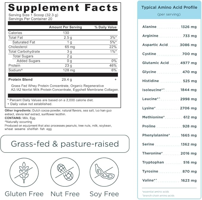 Ancient Nutrition Grass Fed Whey Protein, Milk Chocolate, 23g Protein, 20 Servings, Hydrolyzed