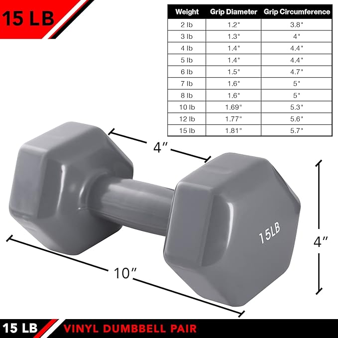JFIT Dumbbell Pairs or Sets – Neoprene & Vinyl Coated Hand Weights for Home Gym, Strength Training