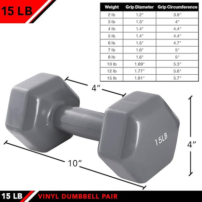 JFIT Dumbbell Pairs or Sets – Neoprene & Vinyl Coated Hand Weights for Home Gym, Strength Training