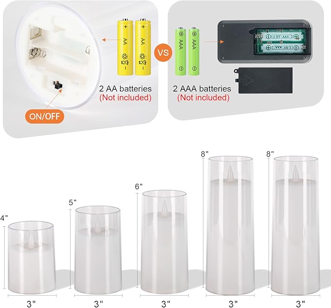 Homemory Realistic Flickering Battery Operated Candles, LED Fake Electric Candle with Remote