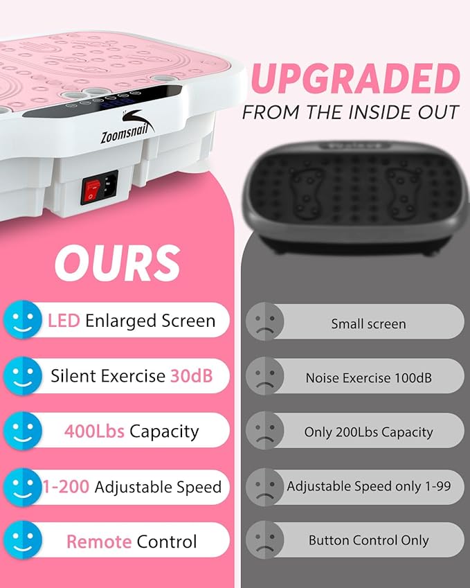 Vibration Plate Exercise Machine, 8000 Vibrations/min Adjustable Fitness Platform, 400 Lbs Capacity