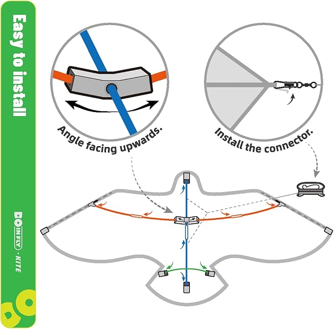 Kite for Ages 8-12, Easy to Fly and Assemble Rocket Kites for Beginner, Single Line String