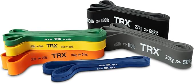 TRX Training Strength Band Set, Full-Body Resistance Bands for Home and Gym Use, Resistance Bands