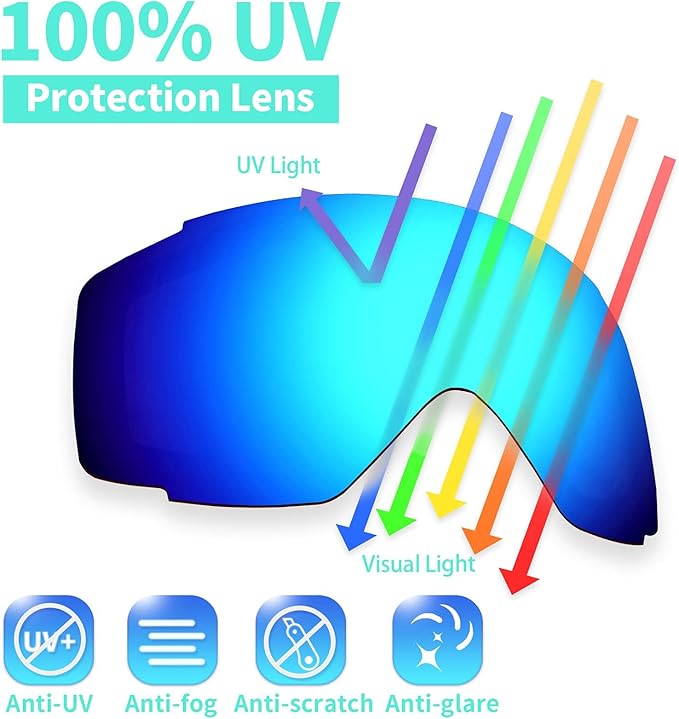 Freela Kids Ski Snowboard Goggles for Toddler(3-14) Youth Anti Fog Anti UV Goggles Girls Boys Snow