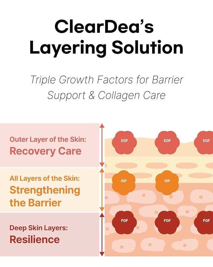 Mucin Collagen EGF Mask (Plant Mucin & 7 Collagen Complex) Hydrogel Sheet for Overnight