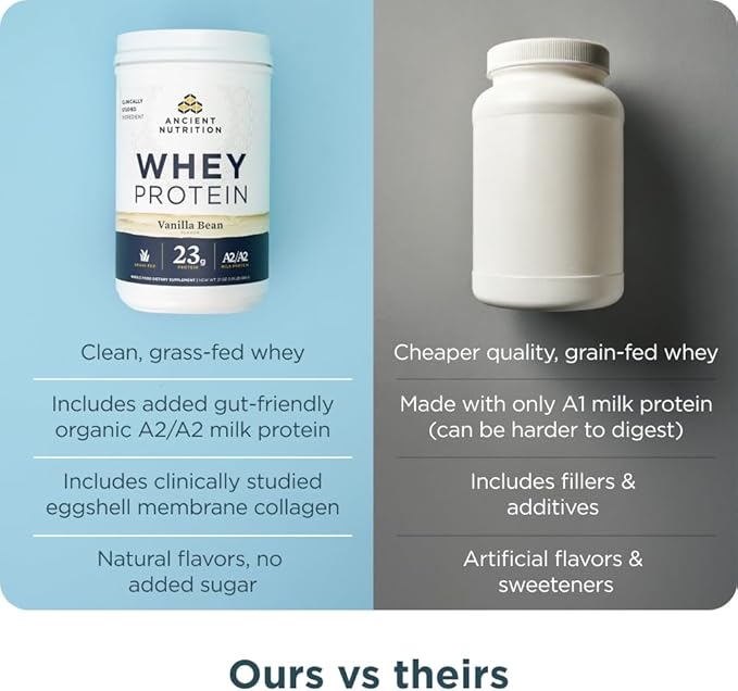 Ancient Nutrition Grass Fed Whey Protein, Vanilla Bean, 23g Protein, 20 Servings, Hydrolyzed