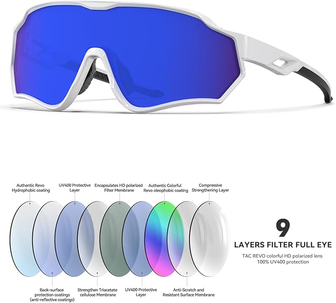 BEACOOL Polarized Running Sunglasses for Men Women UV400 Protection TR90 Sport Sunglasses for