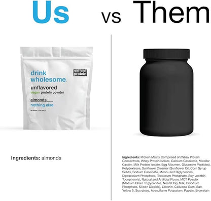 drink wholesome Vegan Unflavored Almond Protein Powder | for Sensitive Stomachs | Additive & Dairy