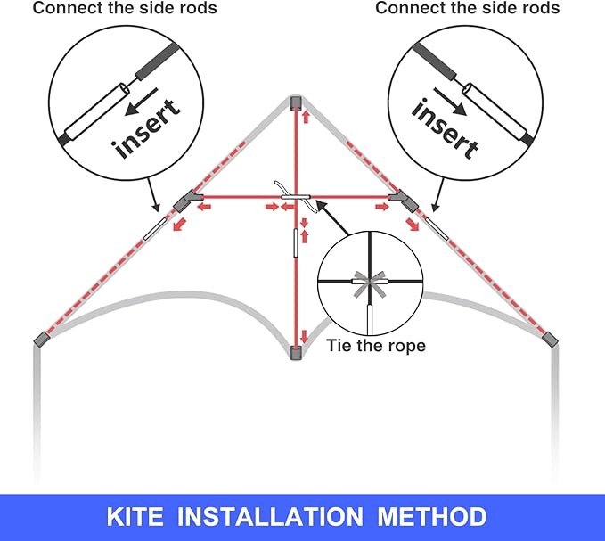 3 Pack Delta Kite Set for Adults and Kids, Single Line Beach Kites for Boys & Girls, Three Handle