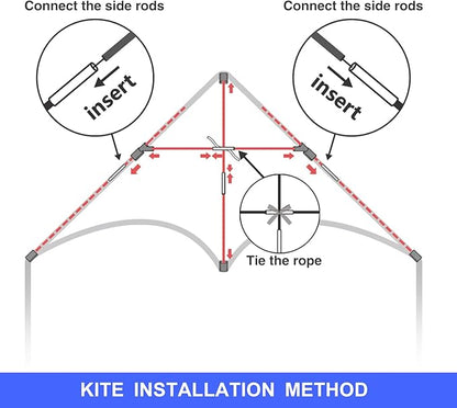 3 Pack Delta Kite Set for Adults and Kids, Single Line Beach Kites for Boys & Girls, Three Handle