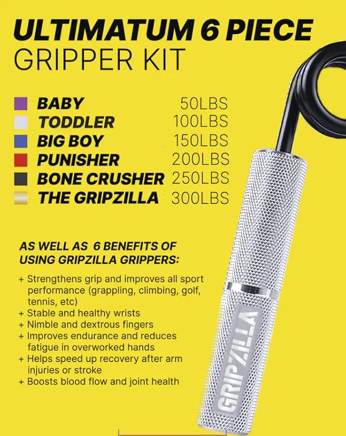 GRIPZILLA Grip Strength Trainer 50-300lb, Hand Gripper Strengthener Workout Kit,Metal No Slip Heavy