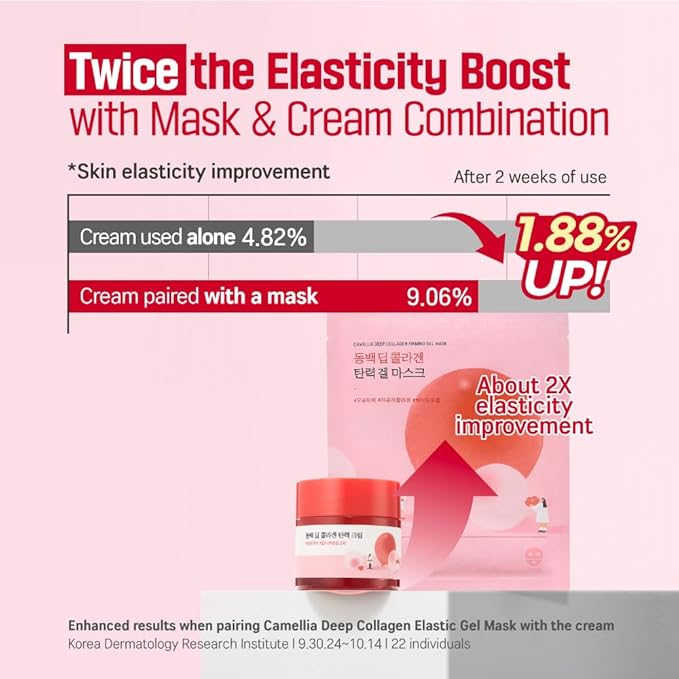 ROUND LAB Camellia Collagen Mask, 30min Hydrogel Mask, Quick Hydration, Firming&Pore Minimizing