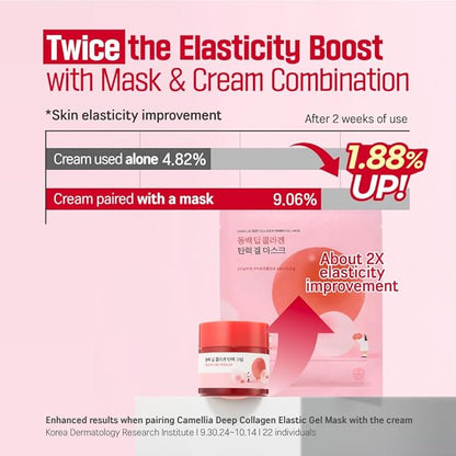 ROUND LAB Camellia Collagen Mask, 30min Hydrogel Mask, Quick Hydration, Firming&Pore Minimizing