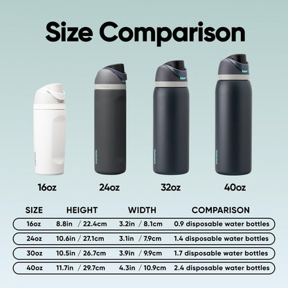 Owala FreeSip Stainless Steel Water Bottle 24 oz Foggy Tide
