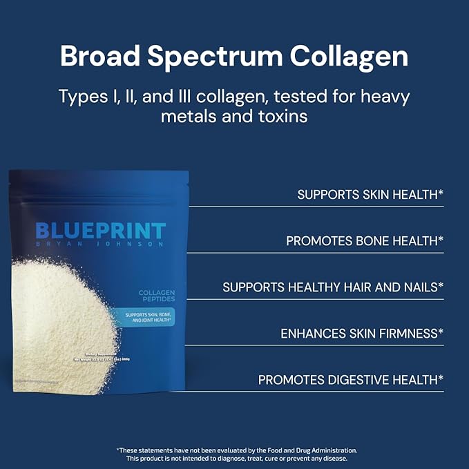 Blueprint Bryan Johnson Hydrolyzed Collagen Peptides Powder – Type I, II & III Collagen for Women &