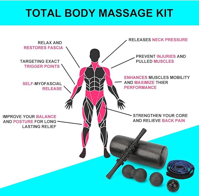 Foam Roller Set - High Density Back Roller, Muscle Roller Stick,2 Foot Fasciitis Ball, Stretching