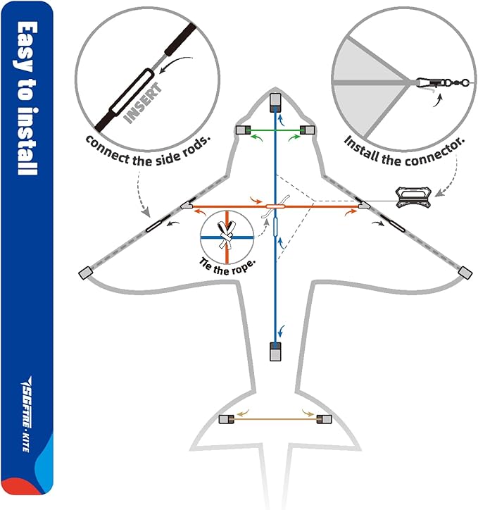 Three Headed Shark Kite for Kids and Adults,Kites for Kids Ages 8-12 Easy to Fly,Single Line Beach