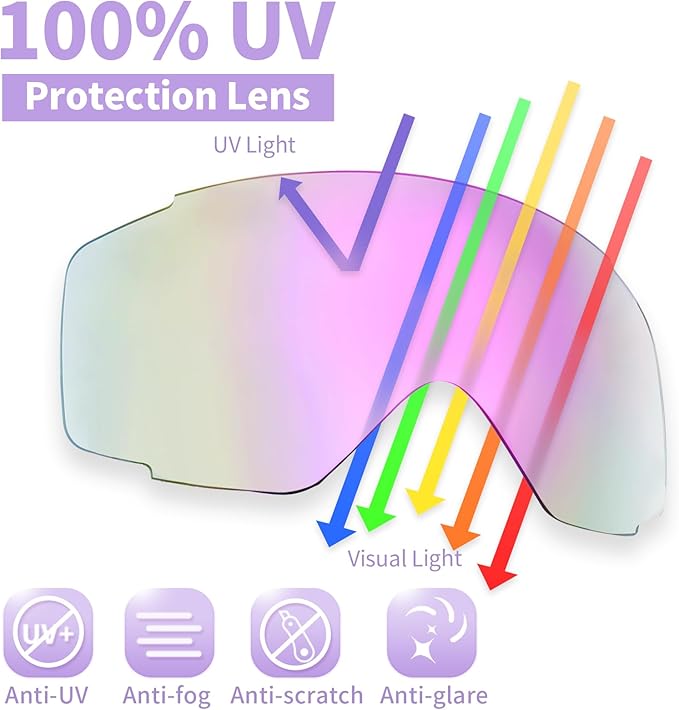Freela Kids Ski Snowboard Goggles for Toddler(3-14) Youth Anti Fog Anti UV Goggles Girls Boys Snow
