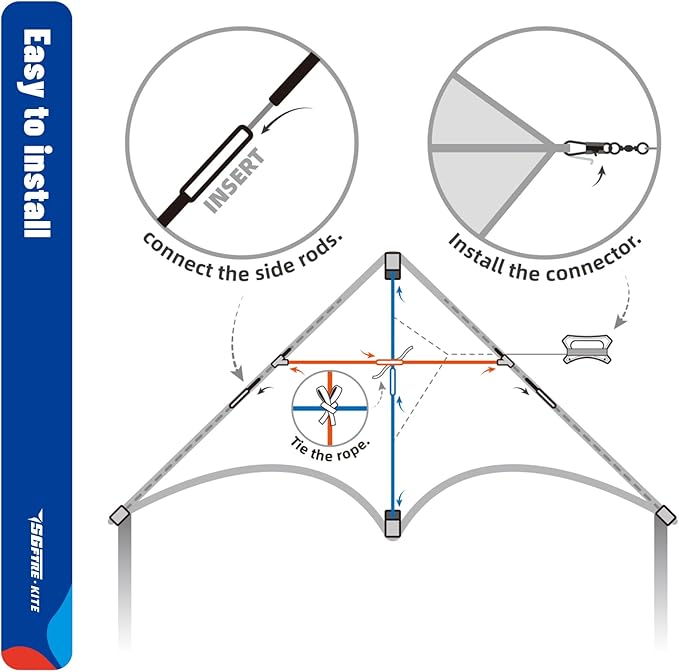 Red Green Blue Three Piece Large Delta Kite,Extremely Easy to Launch for Beginners,Kites for Kids