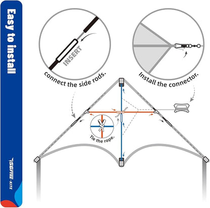 Red Green Blue Three Piece Large Delta Kite,Extremely Easy to Launch for Beginners,Kites for Kids