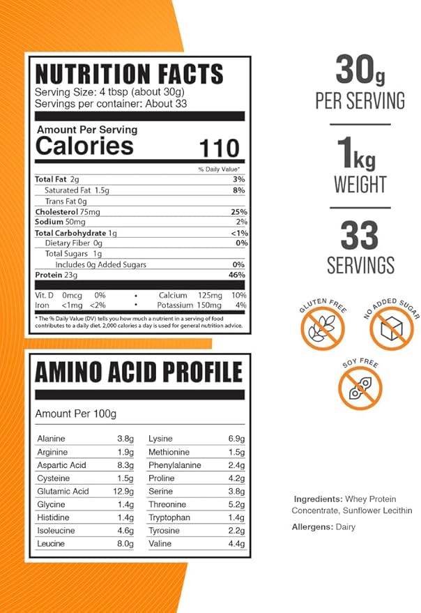 BulkSupplements.com Whey Protein Concentrate Powder - Whey Protein Powder Supplement, Unsweetened