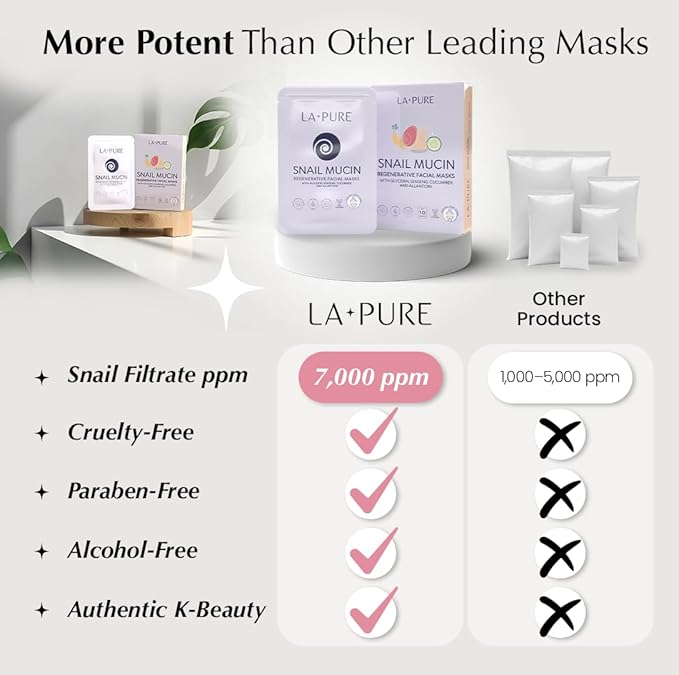 Snail Mucin Mask ??10ct Korean Sheet Mask Pack for Signs of Aging, Aid Skin Repair & Hydration
