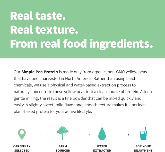 Sprout Living Organic Pea Protein Powder, Unflavored, 20 Grams of Plant Based Organic Protein