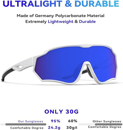 BEACOOL Polarized Running Sunglasses for Men Women UV400 Protection TR90 Sport Sunglasses for