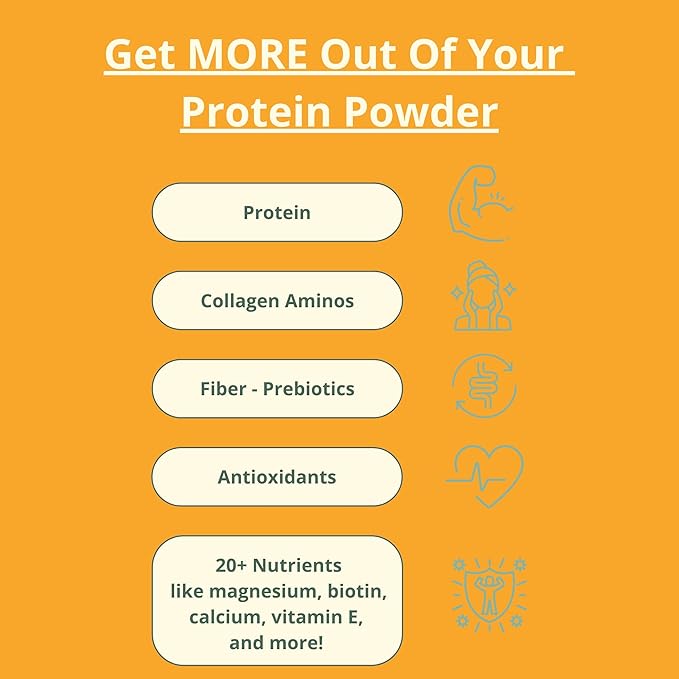 Unflavored & Unsweetened Protein Powder | Vegan - Plant Based Protein Powder Dairy Free for Gut