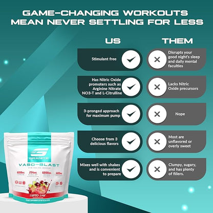 Granite Supplements Vaso Blast, Cherry Lime Flavor, Stimulant-Free Pre Workout for Men & Women with