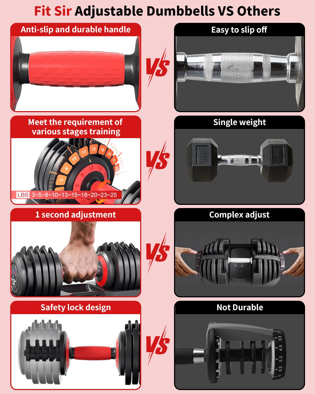 Fit Sir Adjustable Dumbbell Set, 10-in-1 25LB/50LB/90LB Ajustable Dumbbells with Safe Locking