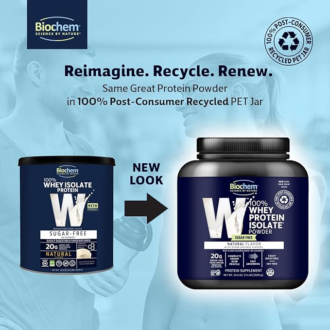 Biochem 100% Whey Isolate Protein Powder - Grass Fed, Low Carb, Keto-Friendly, Non-GMO, Gluten-Free