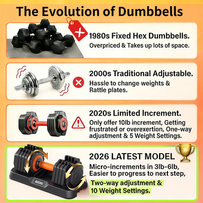 2026 Upgrade Adjustable Dumbbell Set 25lb/55lb, Small Increment in 3-6lb, 1 Hand Quick-Dial