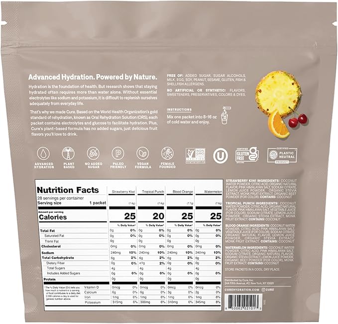 Cure Hydration | Plant-Based Electrolyte Drink Mix | No Added Sugar | FSA-HSA | Dehydration Relief