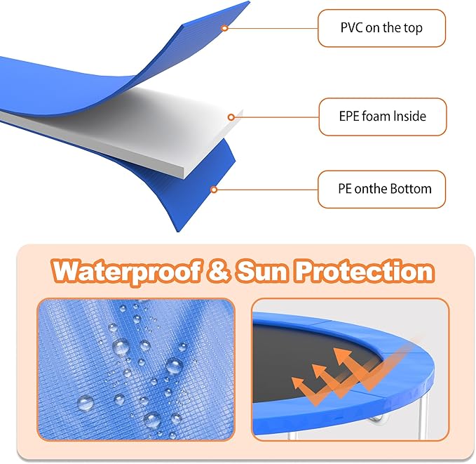Trampoline Pad 10ft 12ft 14ft 15ft 16ft Trampoline Replacement Safety Pad, Waterproof and
