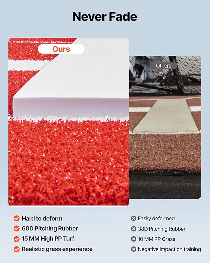 VEVOR 10x3ft Softball/Baseball Pitching Mat with Rubber Mound - Anti-Fade Turf & Anti-Slip Foam