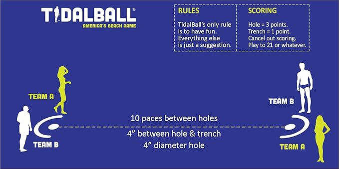Set | America’s Ultimate Beach Game Accessories And Must Haves, Outdoor Toss Beach Games for Adults
