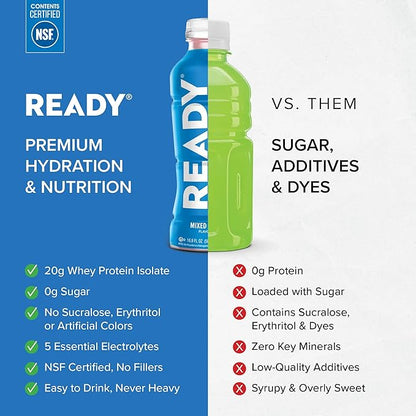 Ready Protein Water, 15g of Whey Protein Isolate, Sugar Free, 12-Pack, 16.9 Fluid Ounces Each (20g