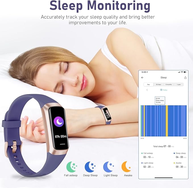 Fitness Tracker with 24/7 Heart Rate, Blood Oxygen Blood Pressure Sleep Monitor, Activity Trackers