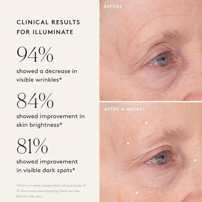 Naked & Thriving Wrinkle-Fighter Set, Includes Renew Resurfacing Night Serum (30 mL) & Illuminate